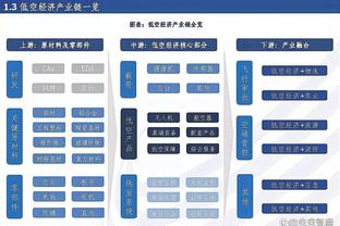 明日灰熊战独行侠 莫兰特继续因伤缺阵 JJJ出战成疑